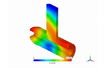 Ansys Twin Builder